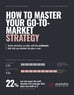 How to master your go-to-market strategy