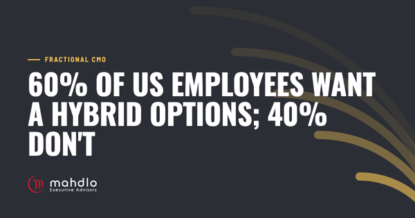 Mahdlo article card: 60% of US Employees want a Hybrid Options; 40% don't