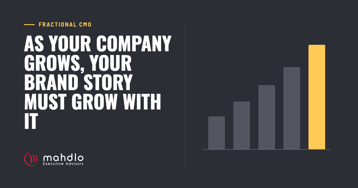 Mahdlo article card: As your company grows, your brand story must grow with it