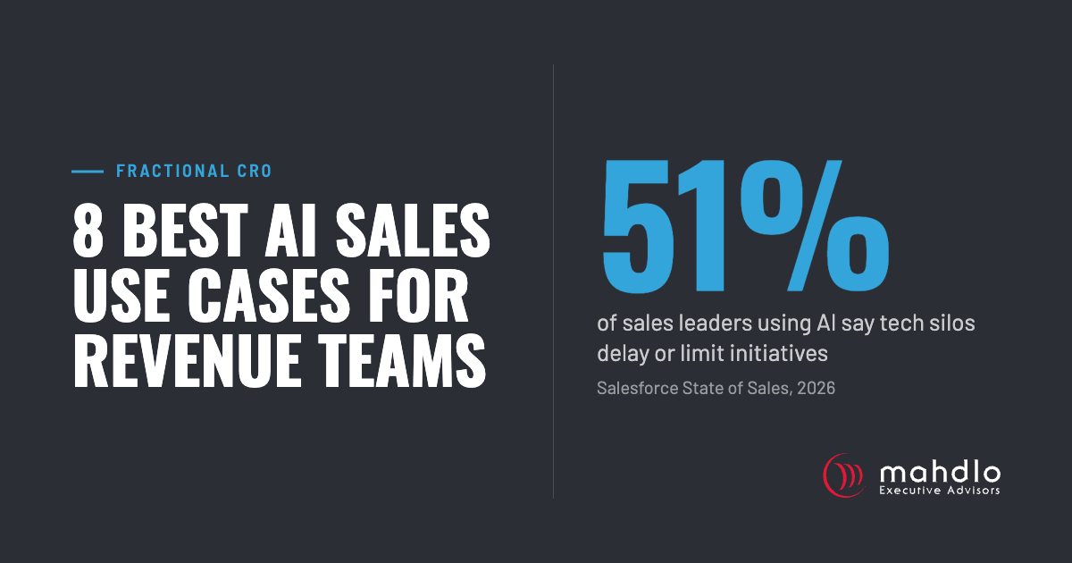 Mahdlo card: 8 Best AI Sales Use Cases for Revenue Teams. 51% of sales leaders using AI say tech silos delay or limit initiatives (Salesforce State of Sales, 2026)