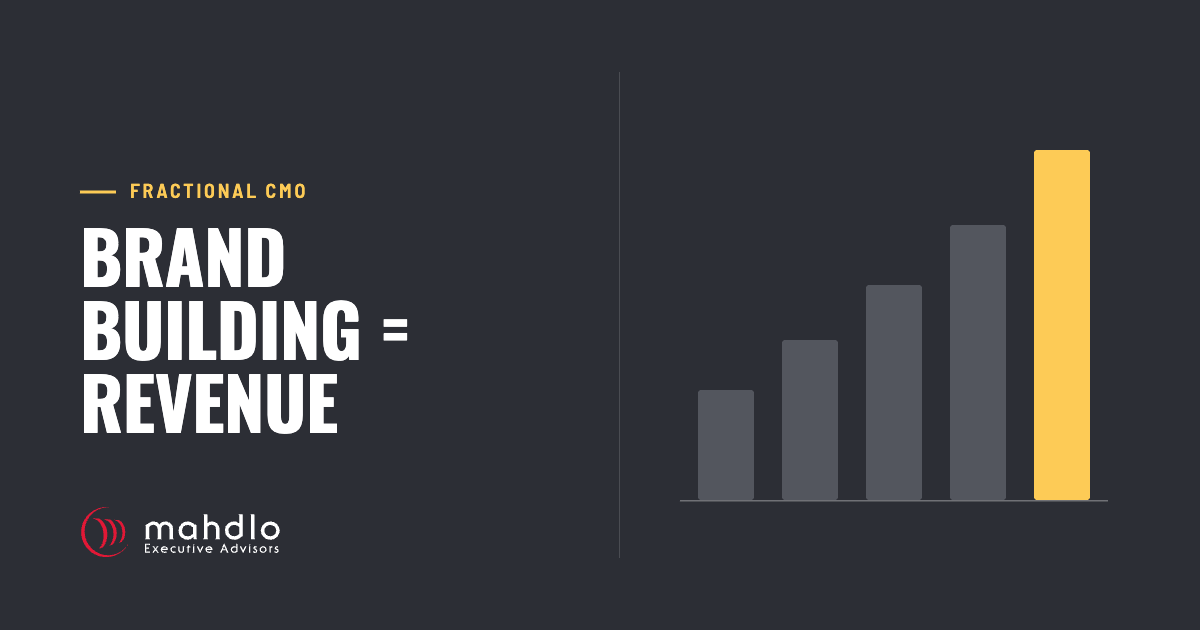 Mahdlo article card: Brand Building = Revenue