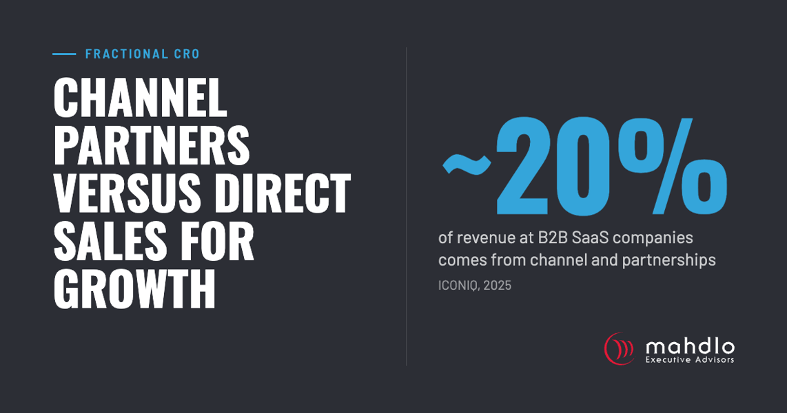 Mahdlo card: Channel Partners Versus Direct Sales for Growth. ~20% of revenue at B2B SaaS companies comes from channel and partnerships (ICONIQ, 2025)