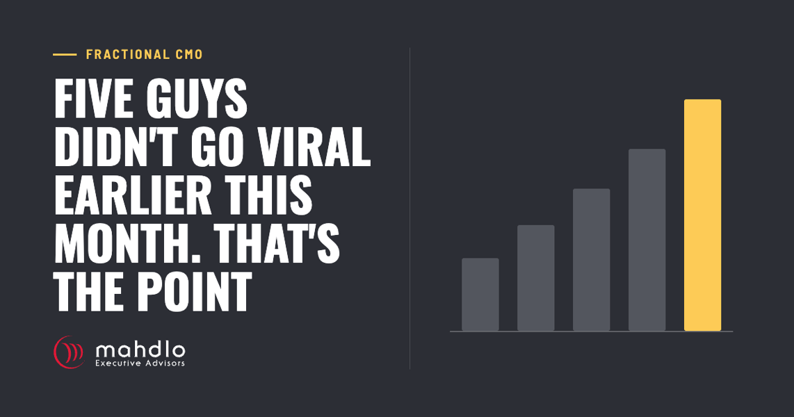 Mahdlo article card: Five Guys Didn't Go Viral Earlier This Month. That's the Point