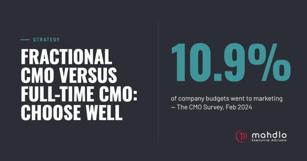Mahdlo article card: Fractional CMO Versus Full-Time CMO: Choose Well