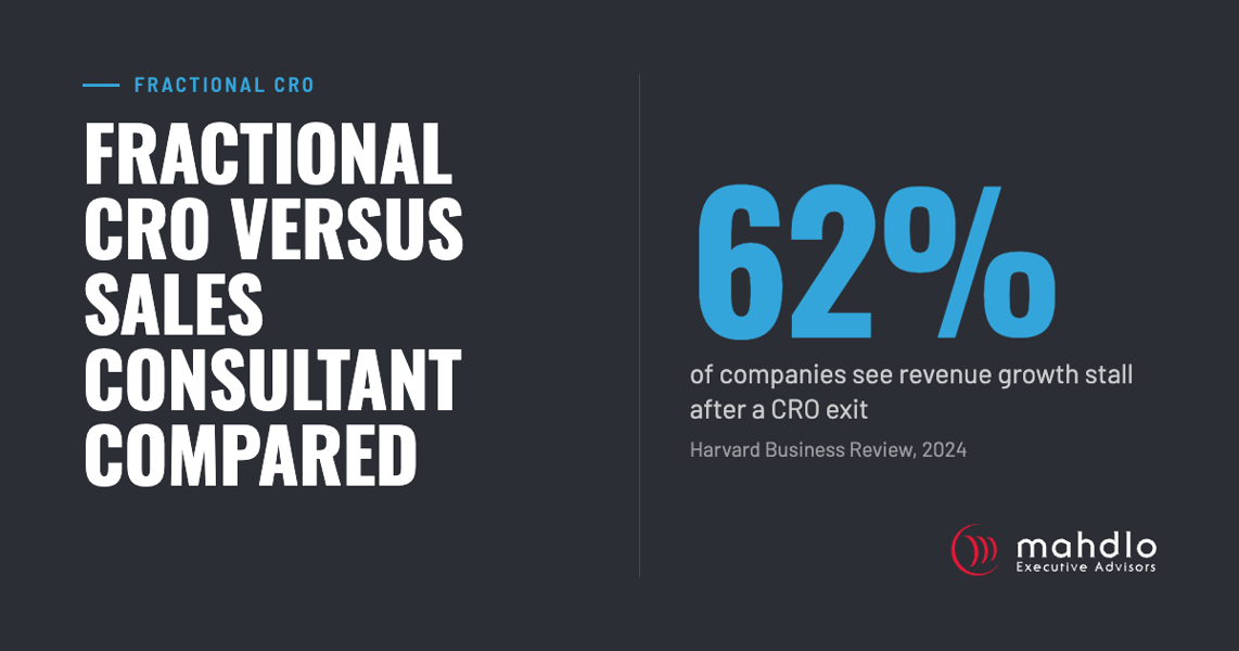 Mahdlo article card: Fractional CRO Versus Sales Consultant Compared