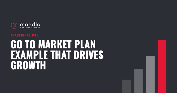 Mahdlo article card: Go to Market Plan Example That Drives Growth