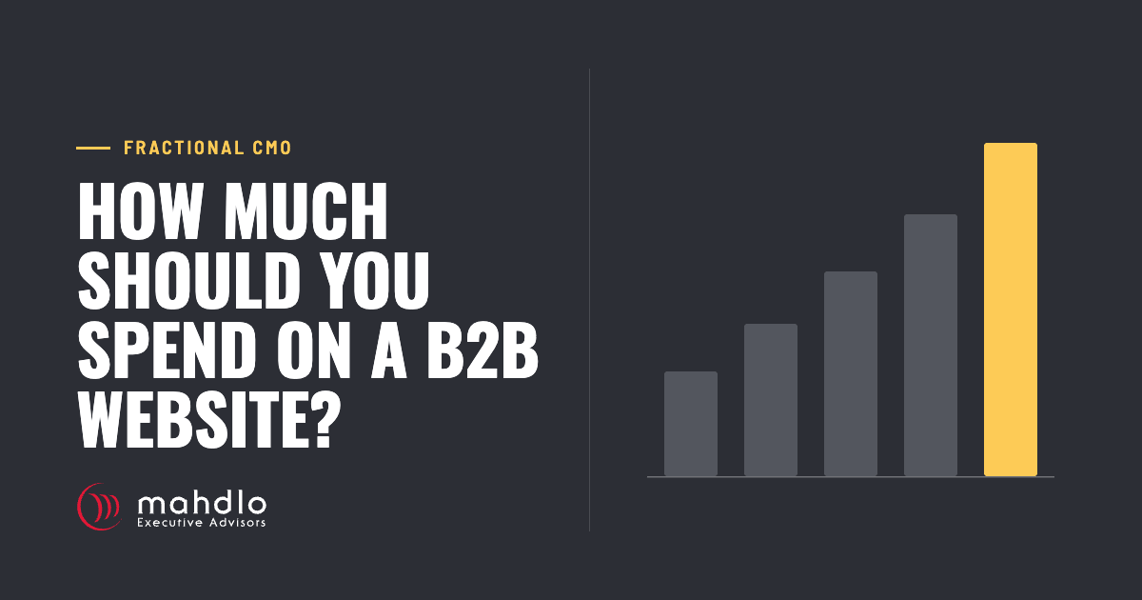 Mahdlo article card: How much should you spend on a B2B website?