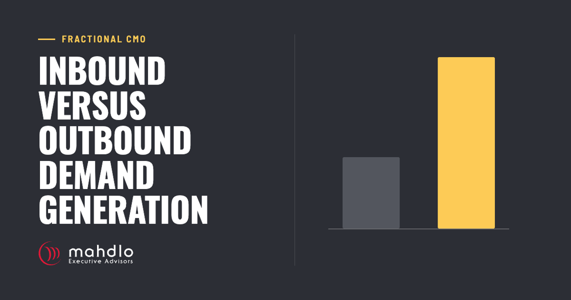 Mahdlo article card: Inbound Versus Outbound Demand Generation