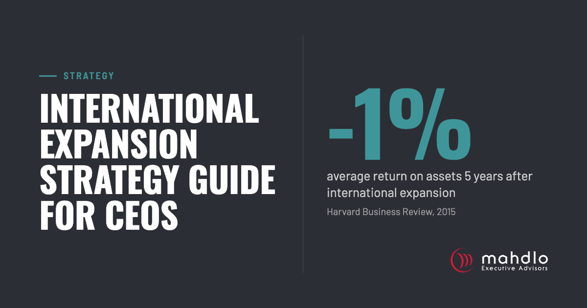 Mahdlo card: International Expansion Strategy Guide for CEOs. -1% average return on assets 5 years after international expansion (Harvard Business Review, 2015)