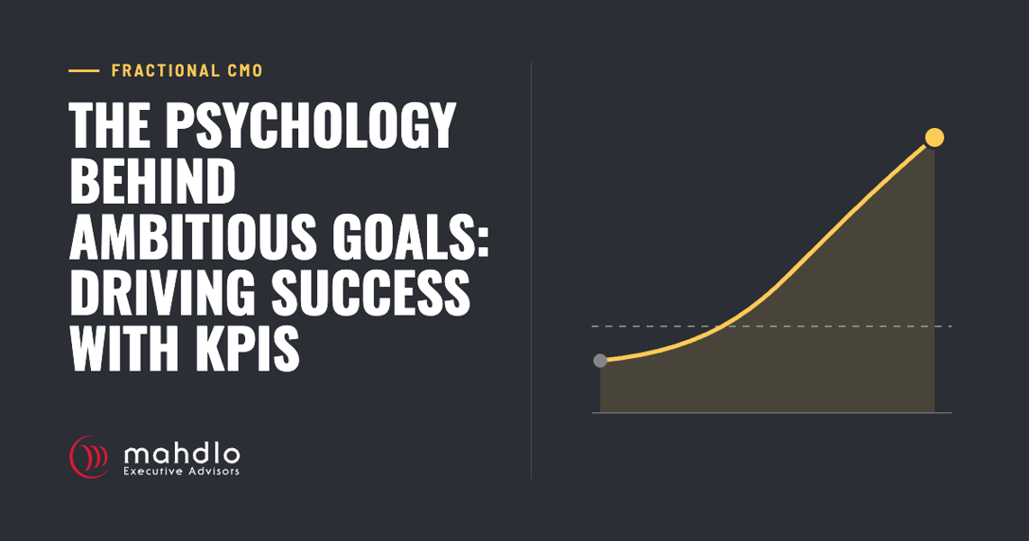 Mahdlo article card: The Psychology Behind Ambitious Goals: Driving Success with KPIs