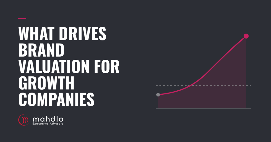 Mahdlo card: What Drives Brand Valuation for Growth Companies.
